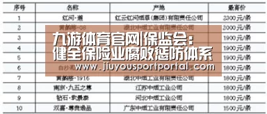 九游体育入口