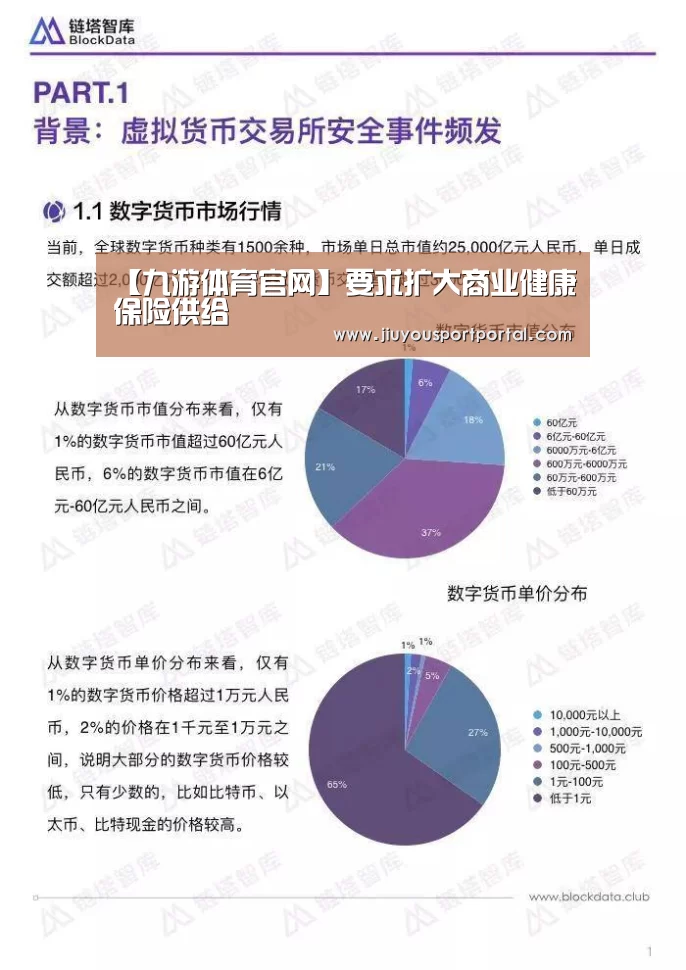 【九游体育官网】要求扩大商业健康保险供给